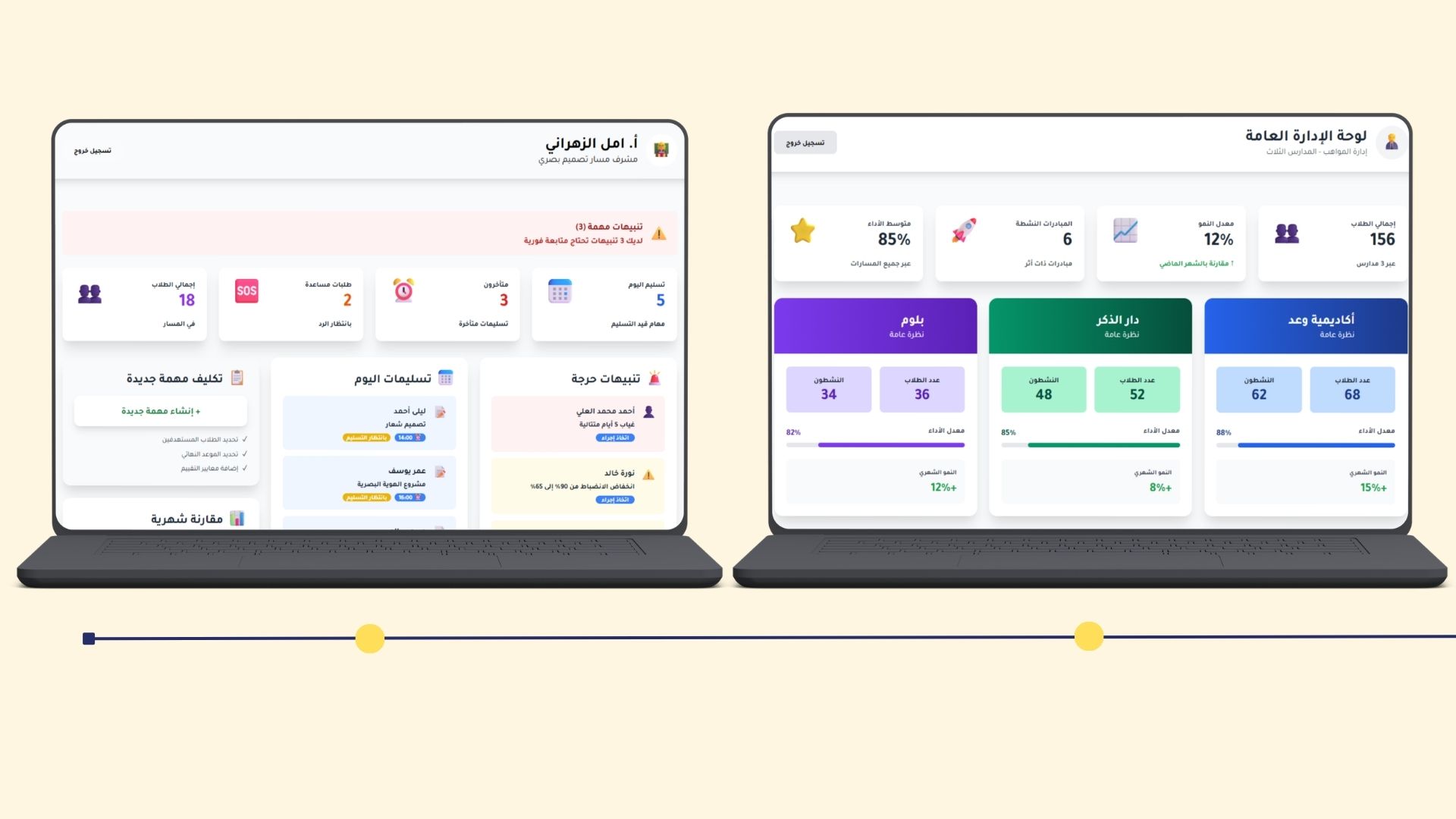 Ana Mawhoob screen 3